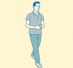 How Do You Walk?