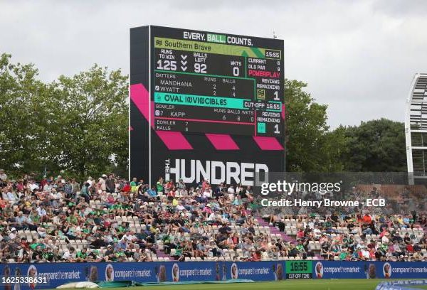 Point Them to the Scoreboard..!